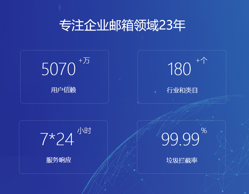 佛山网易企业邮箱